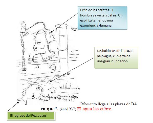 momento llega a las plazas de bs as en que.... - Página 8 Dibujo10