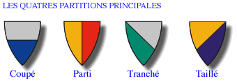 Mthode 1 : sparer le blason en partitions Partit10