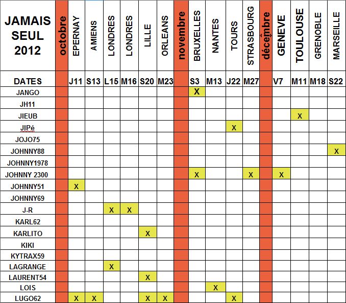 Si vous voulez vous rencontrer en 2012 - Page 6 Jamais14