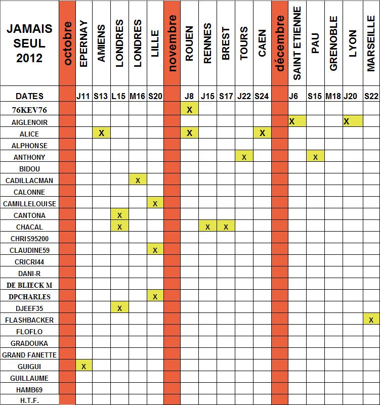 Si vous voulez vous rencontrer en 2012 - Page 6 Jamais16