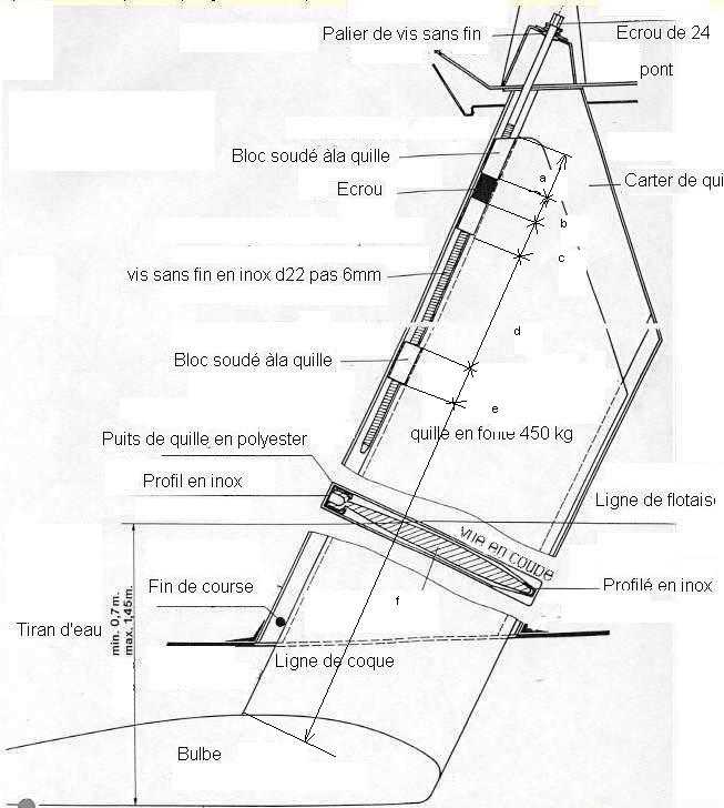 Photos et côtes du système de relevage de quille pour Etap 22 - Page 2 Cotes_10