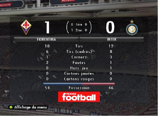 Inter Milan Vs Fiorentina Momop10