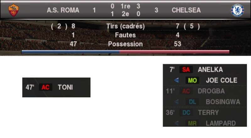As Roma 1 - 3 Chelsea Fc Match_10