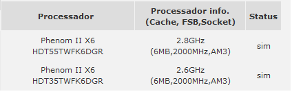 Novidades na Phitronics N68C-M  N68c-m10