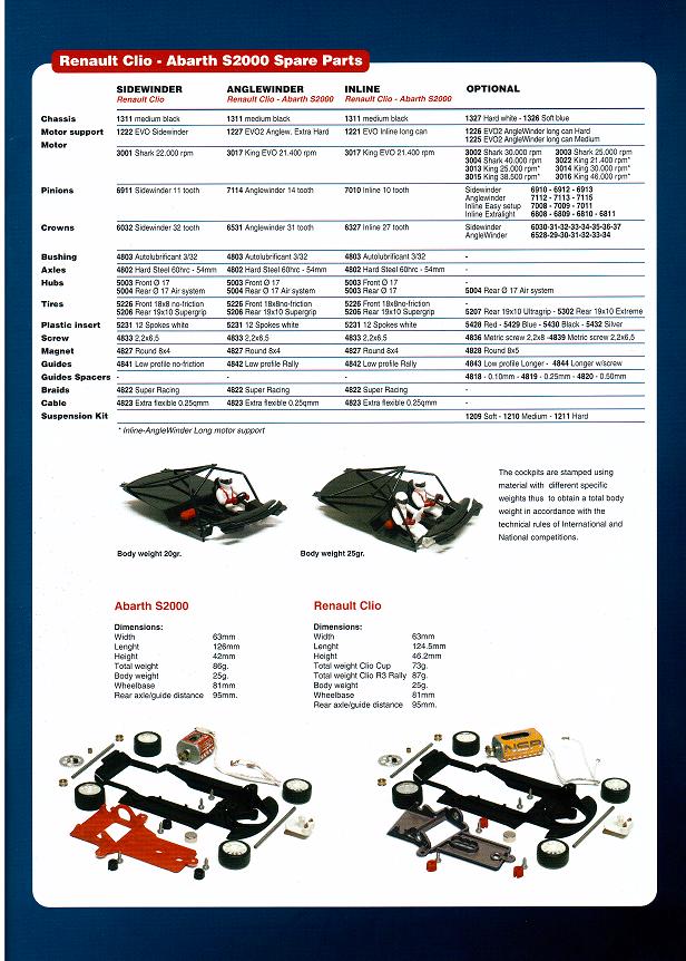 NSR Cup : le choix des armes ??? - Page 2 Fiche_12