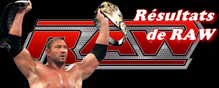 Résultats de Raw