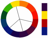 Using the Color Wheel - Sử dụng Vòng tròn Màu Altcom10