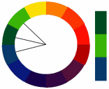Using the Color Wheel - Sử dụng Vòng tròn Màu Analog10