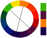 Using the Color Wheel - Sử dụng Vòng tròn Màu Dblcom10
