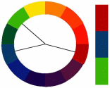 Using the Color Wheel - Sử dụng Vòng tròn Màu Splitc10
