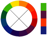 Using the Color Wheel - Sử dụng Vòng tròn Màu Tetrad11