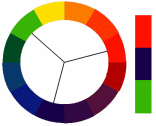 Using the Color Wheel - Sử dụng Vòng tròn Màu Triadc10