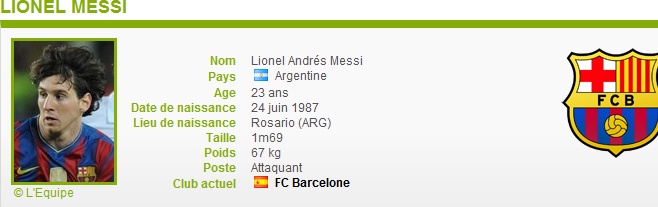 Fc Barcelone Messi_10