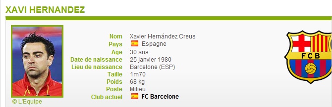 Fc Barcelone Xavi_b10