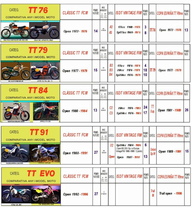 CALENDRIER courses FRANCE et MONDIAL 2022 / 2023 / 2024 - Page 8 777710