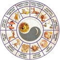 Histoire de l'Astrologie Symbol10