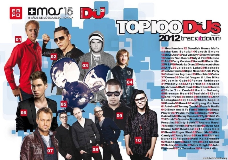 TOP 100 DJ's 2012  Image12