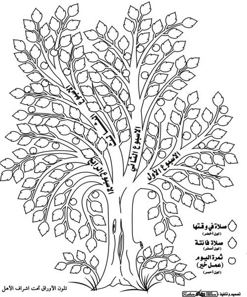 الرجاء التحميل لمصلحة أولادك (شجرة الصلاة ) Sallah10