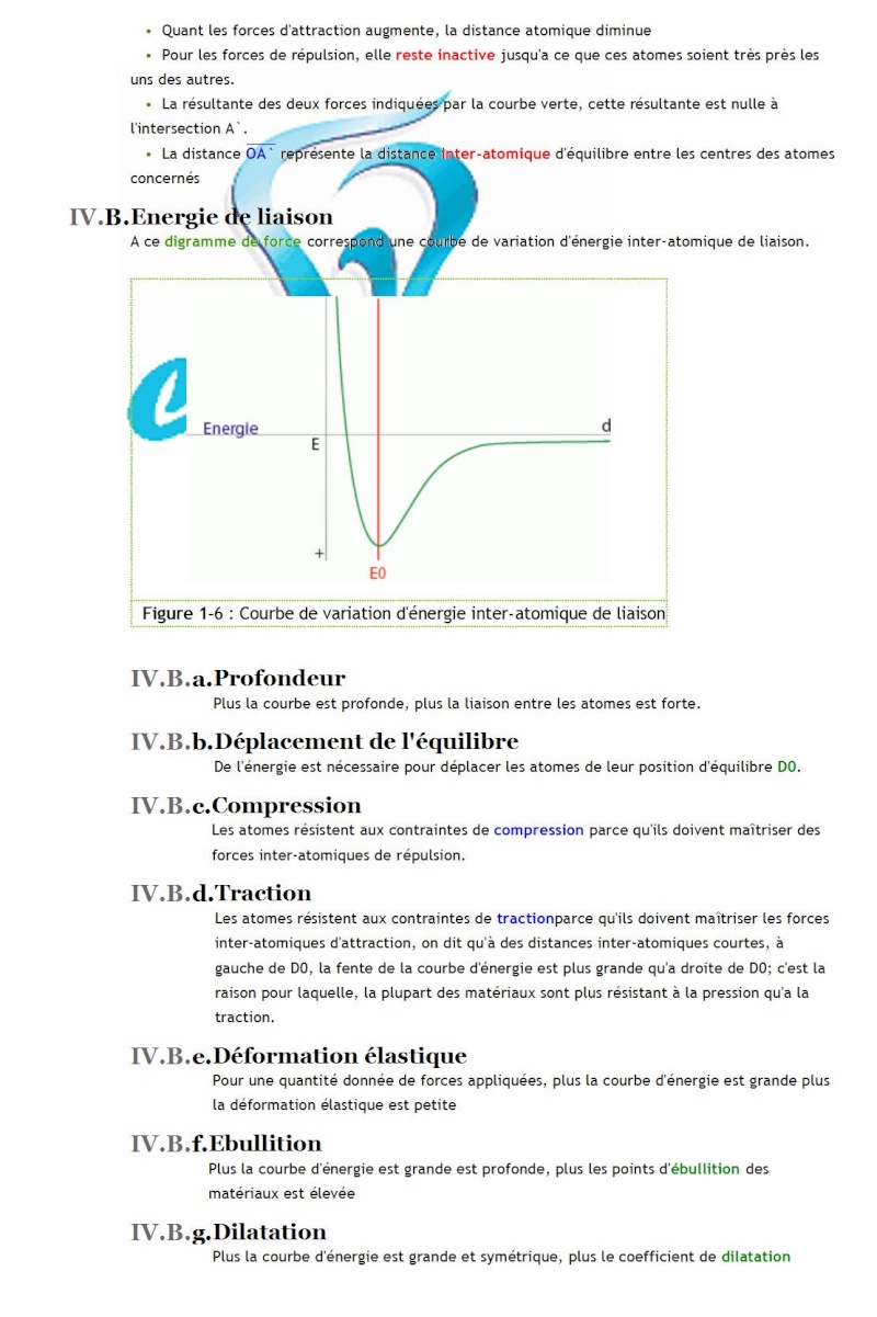 1 - Structure de la matière Struct14