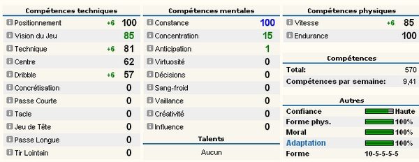 Vivian Le Grand 22cc2210