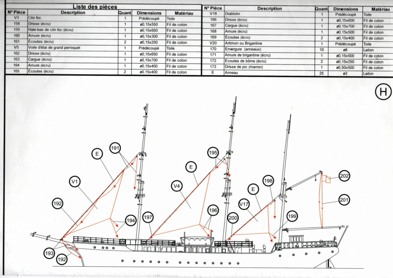3-mâts barque Belem [scratch 1/75°] de rico67 (chantier] - Page 7 Img20211