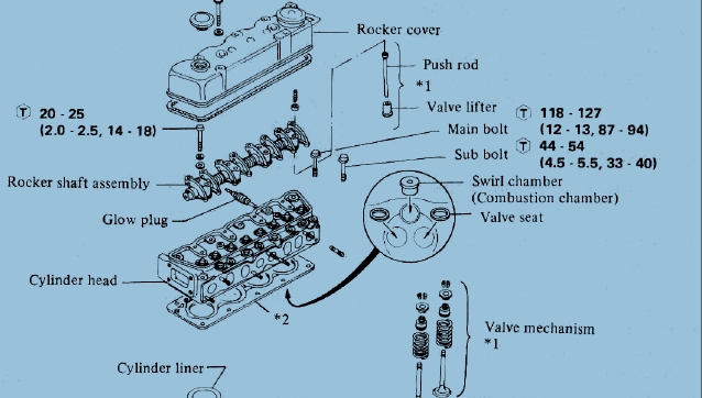 A call for help with a diesel navara 86 model sd25 - Page 2 Clipbo10