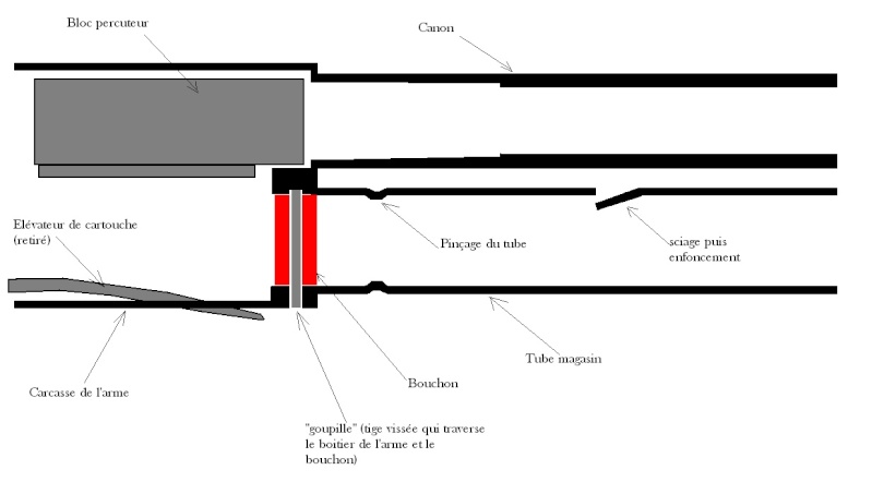 un plan sympa  pour M 88 - Page 2 Schama10