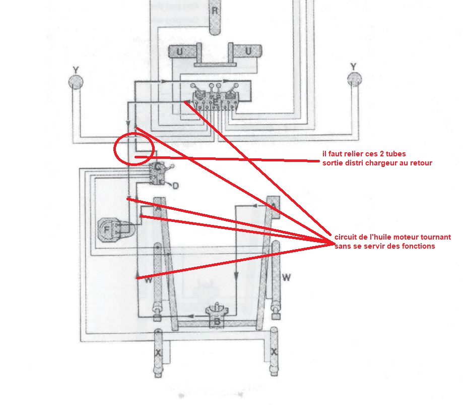 souci hydraulique sur JCB 3CII Captu222