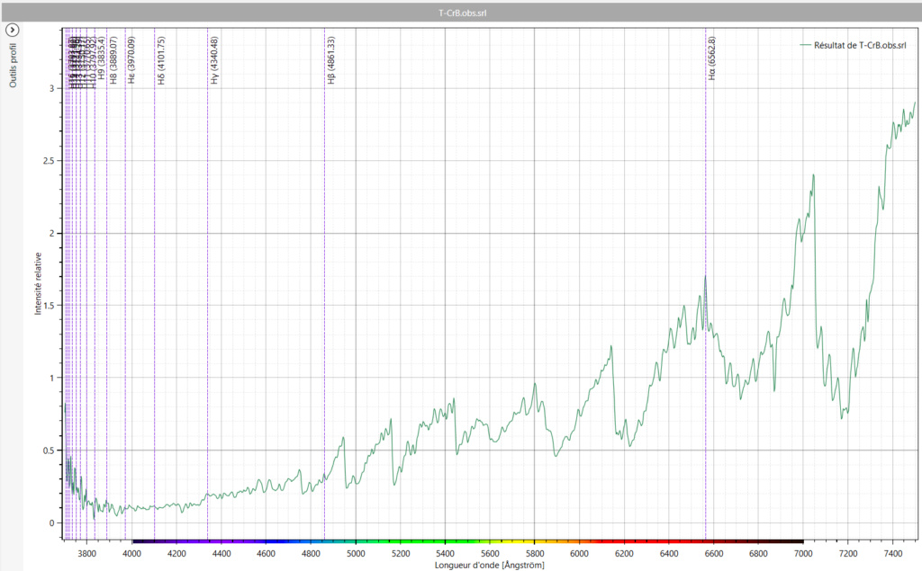 Collecte de photons OHP 2023 T-crb10