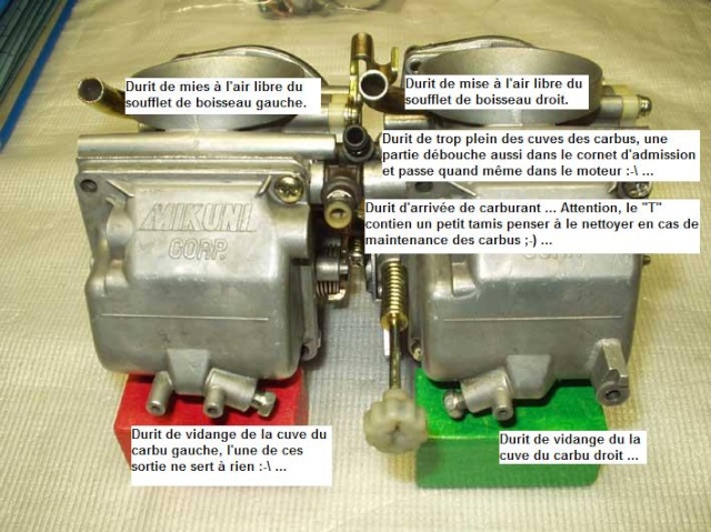 moteur - moteur noyé Connex10