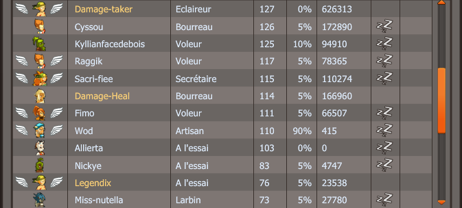 Liste des membres Sovi_214