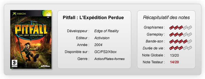Pitfall : L'expédition perdue (Test Xbox) Fiche-18