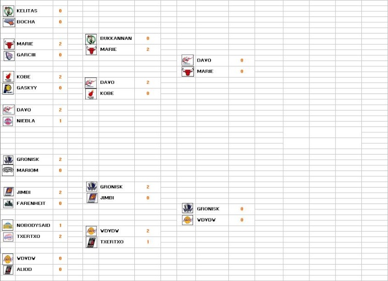 CUADRO PLAYOFFS - Página 2 Cuadro16