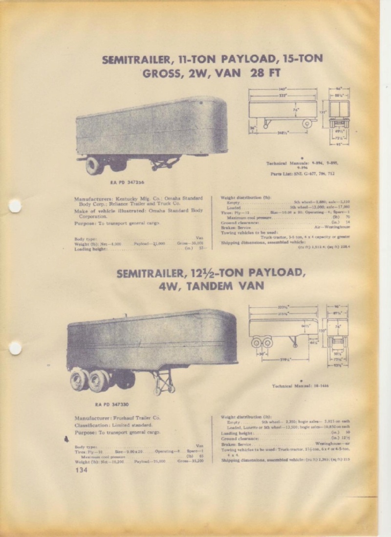 USAAF trailers derrière des Autocar ou autre tracteur de semi 2 essieus ou plus - Page 2 137-7210