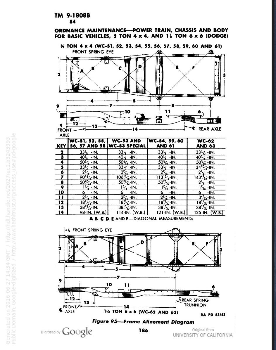 DODGE WC 51...début de l'aventure AZUR et OR / MINITRACKS - Page 30 Dodge_38