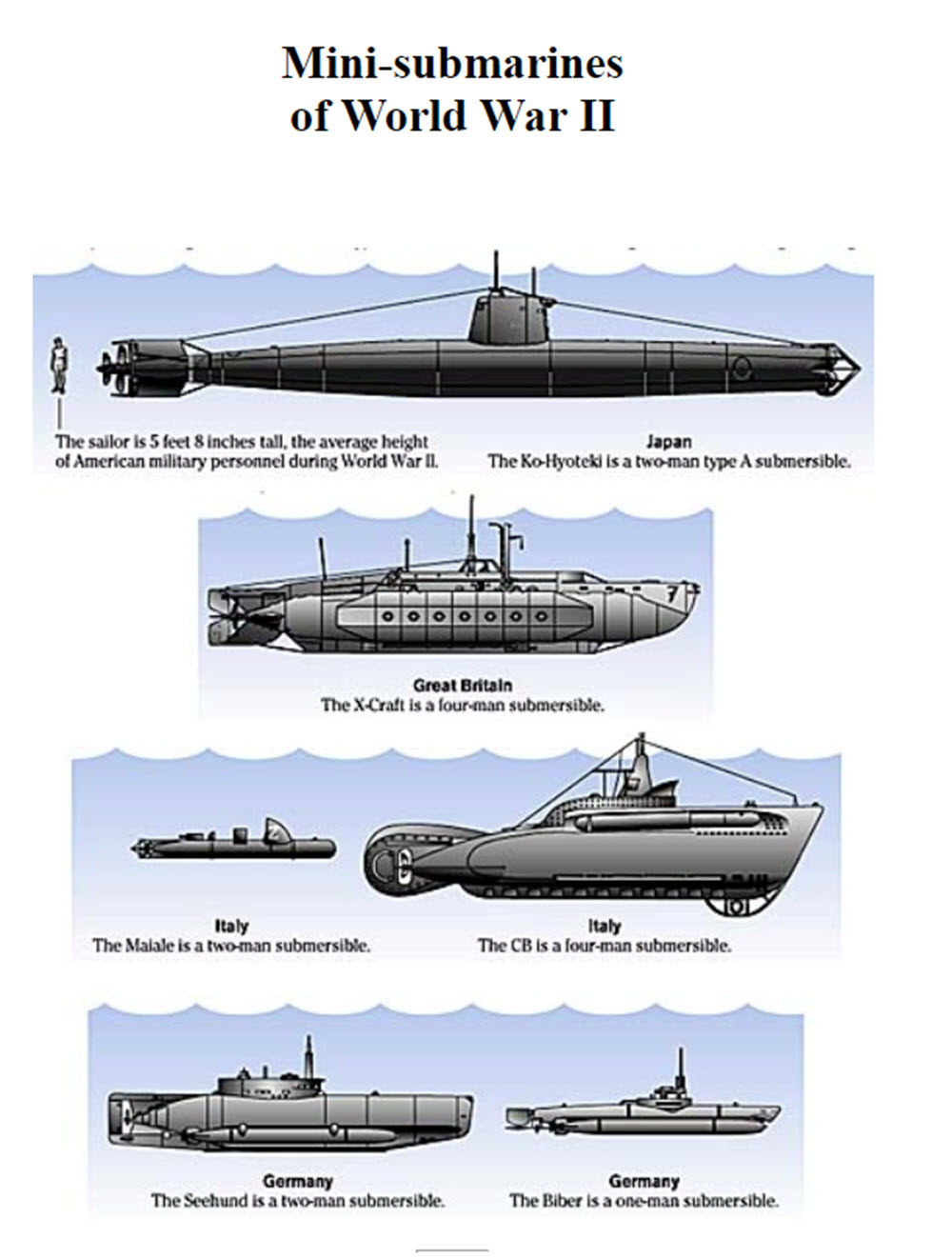 Hunley Sous-marin américain 1863 - Page 4 2019-054