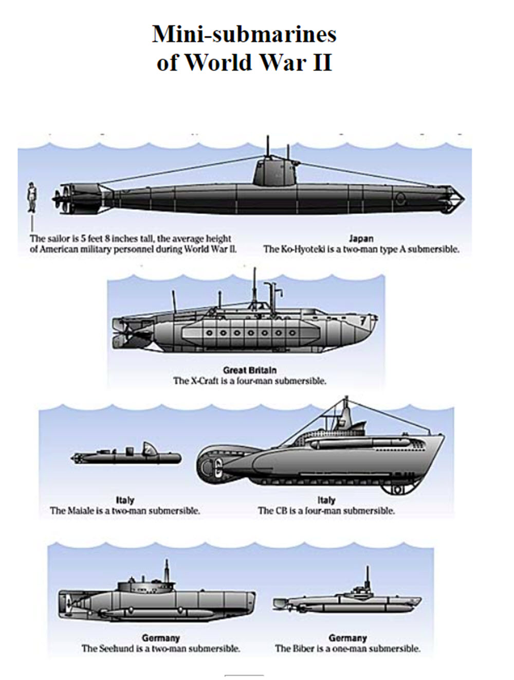 Hunley Sous-marin américain 1863 - Page 5 2019-054