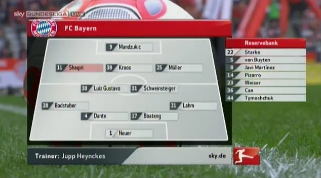 Bayern Munchen Starting Eleven/Formation, Fixture and Results, 2012-13. - Page 4 Bayern10