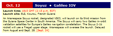  Soyouz (Galileo)12/10/2012 Soyuz_10