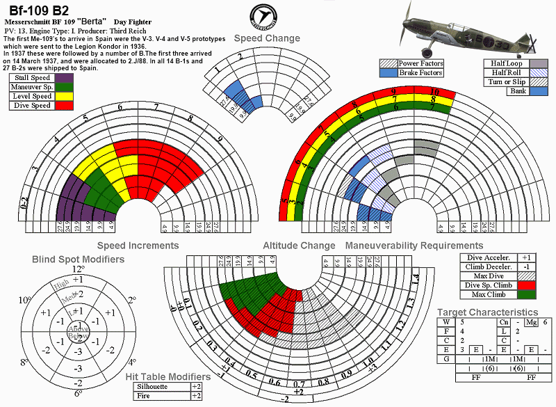 Nouvelle fiches avion pour Air Force Bf_10911