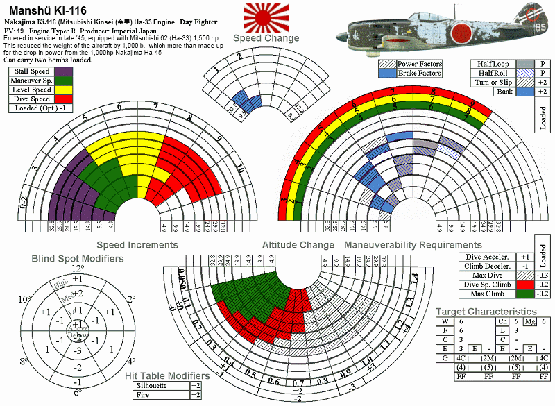 Fiches Air Force Japon - Page 2 Ki-11610