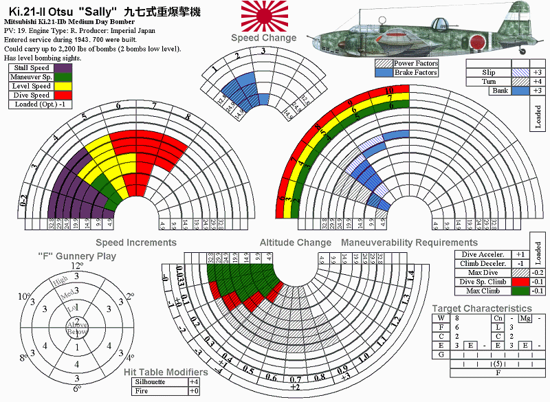Fiches Air Force Japon - Page 2 Ki-21_10