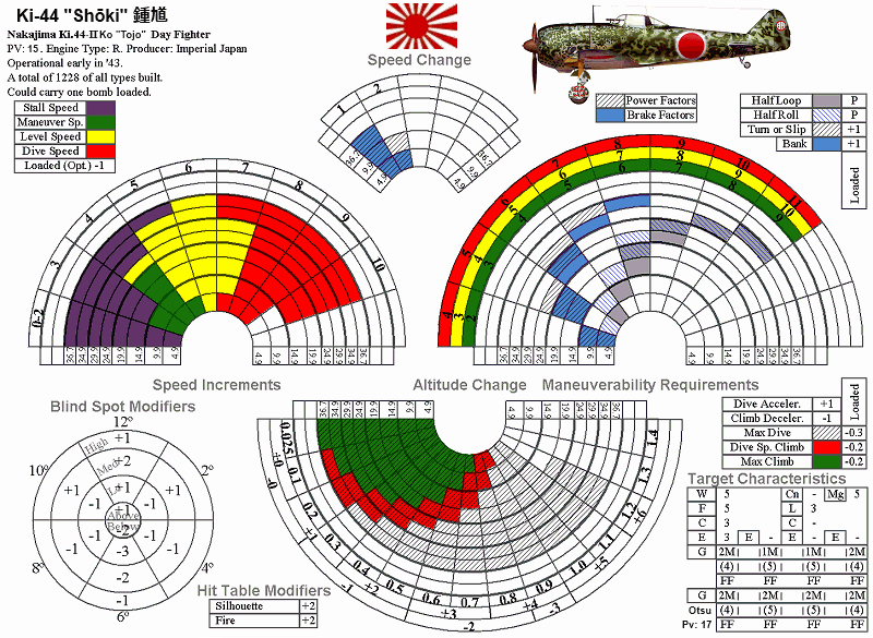 Fiches Air Force Japon - Page 2 Ki-44_11