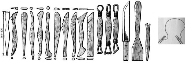 Инструменты гончара Dddndn10