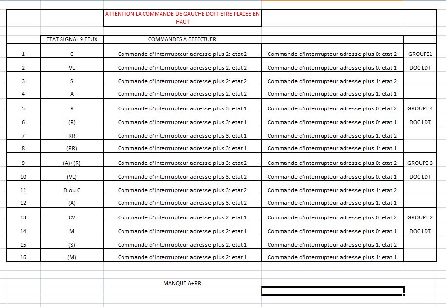 Ralentisssement + avertissement sur décodeur d'Elie - Page 2 Decode11