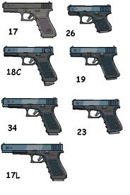 Armement divers Glock110
