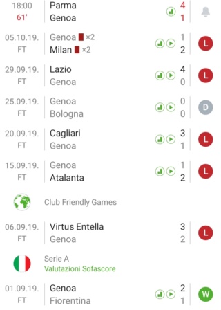 Sampdoria ROMA 20/10/19 Ore 15:00 Topic Ufficiale 20191011