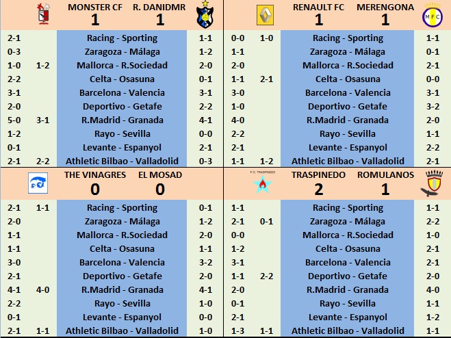 3ª JORNADA SUPERLIGA - HAZ TUS PRONOSTICOS Result17