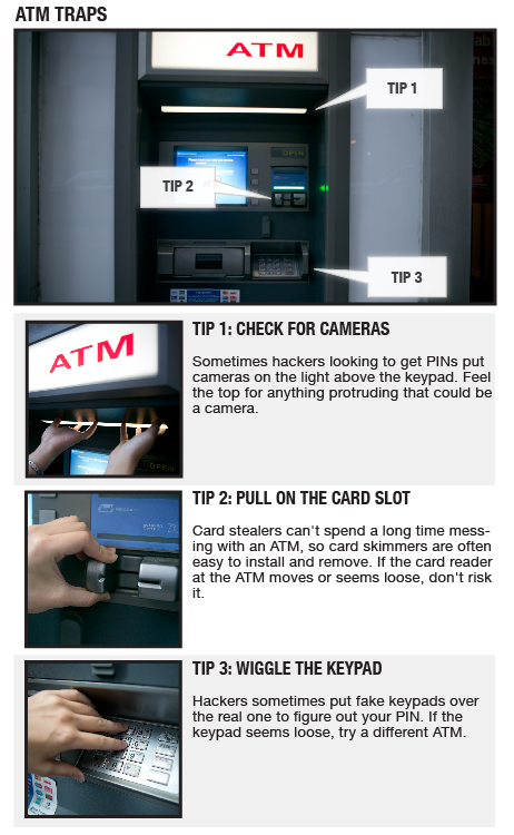 ATM security... don't become a victim of identity theft Gr-pm-10