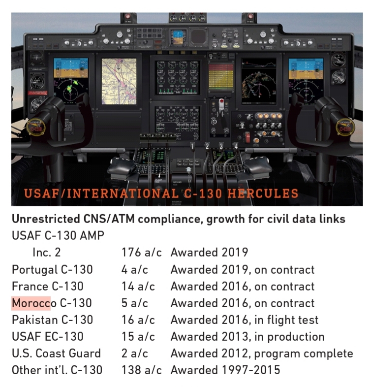 Avions de Transport des FRA / Transport aircrafts of the RMAF - Page 3 20191222